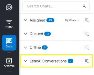 LenoChat inbox showing AI-assigned conversations managed by the Leno AI Agent chatbot alongside human-handled chats