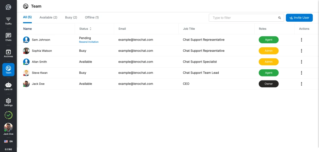 LenoChat team management dashboard showing team members with their roles, statuses, and assigned conversations