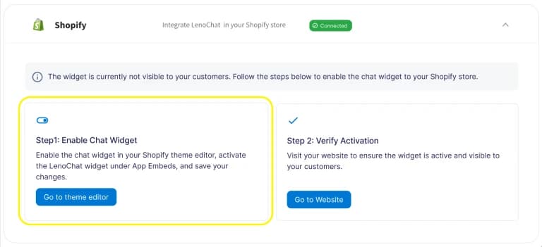 LenoChat dashboard showing the Shopify integration settings page with the Go to theme editor button highlighted