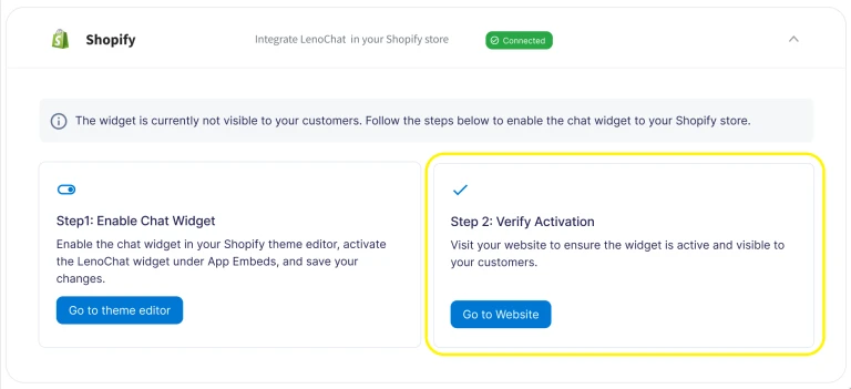 LenoChat Shopify integration dashboard showing successful connection with widget activation confirmation and Go to Website button