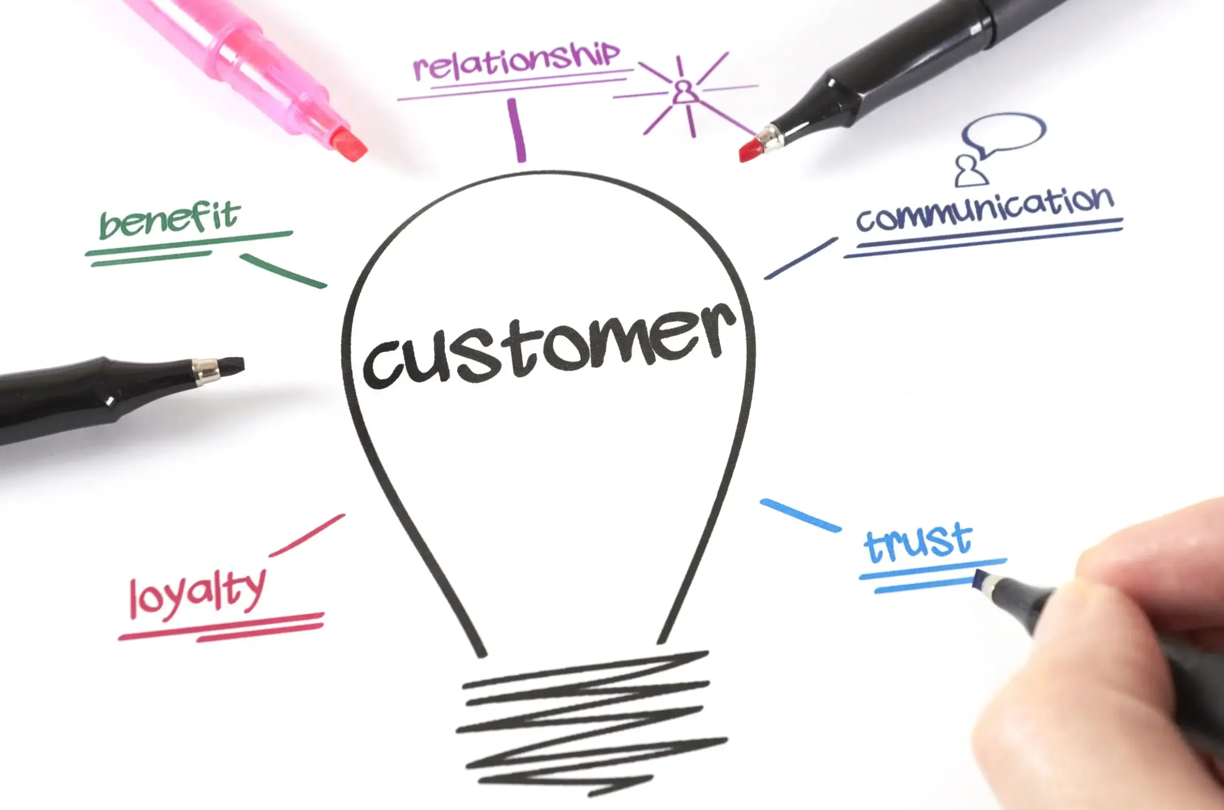 The Difference Between a Helpful Chat and an Annoying One