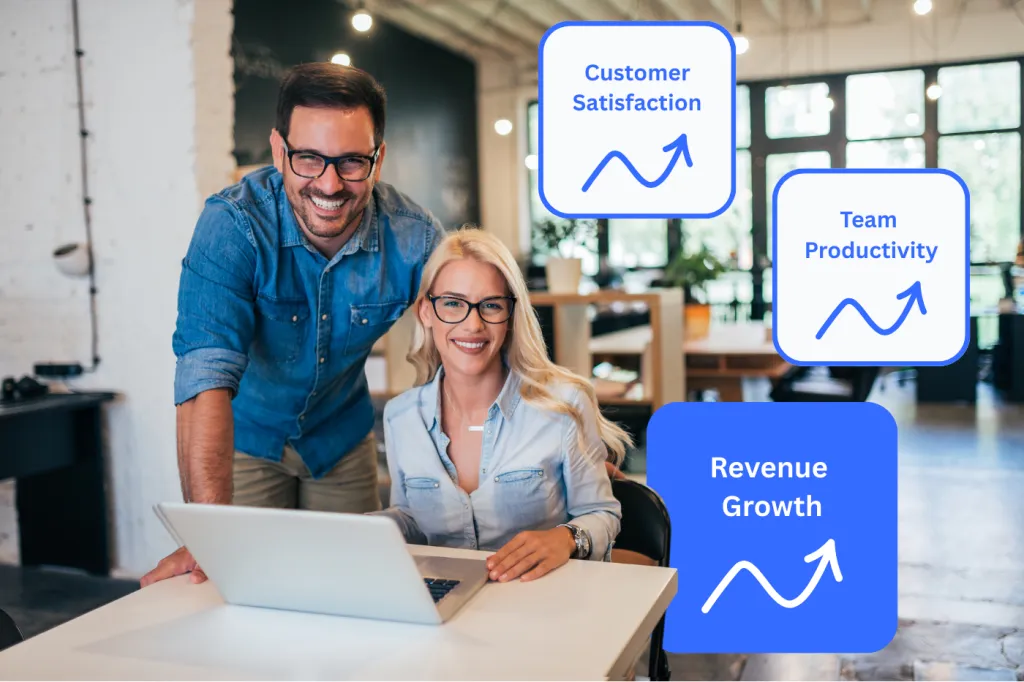 LenoChat ROI for leaders