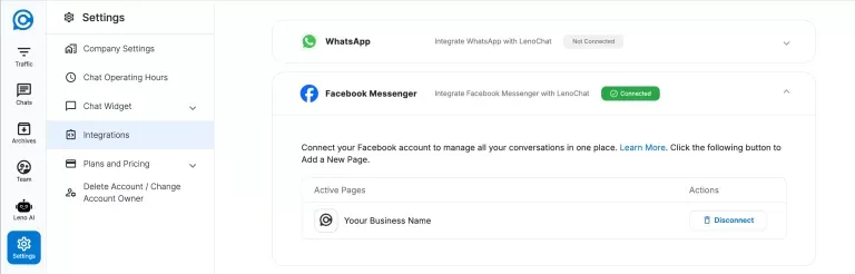 LenoChat Integrations panel showing a successfully connected Facebook page with a green Connected status badge and management options